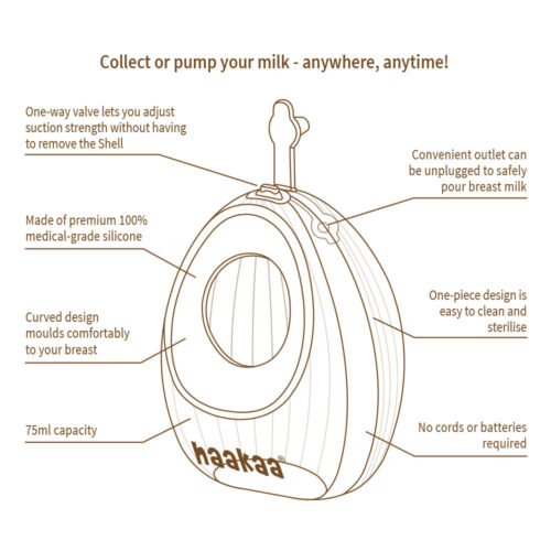 Shell Wearable Silicone Pump - Image 5